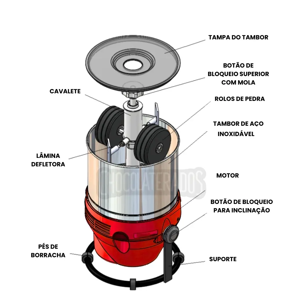 Melanger Premier Refiner Inclinável 4,5kg (220V) - Linha Profissional - Imagem 4