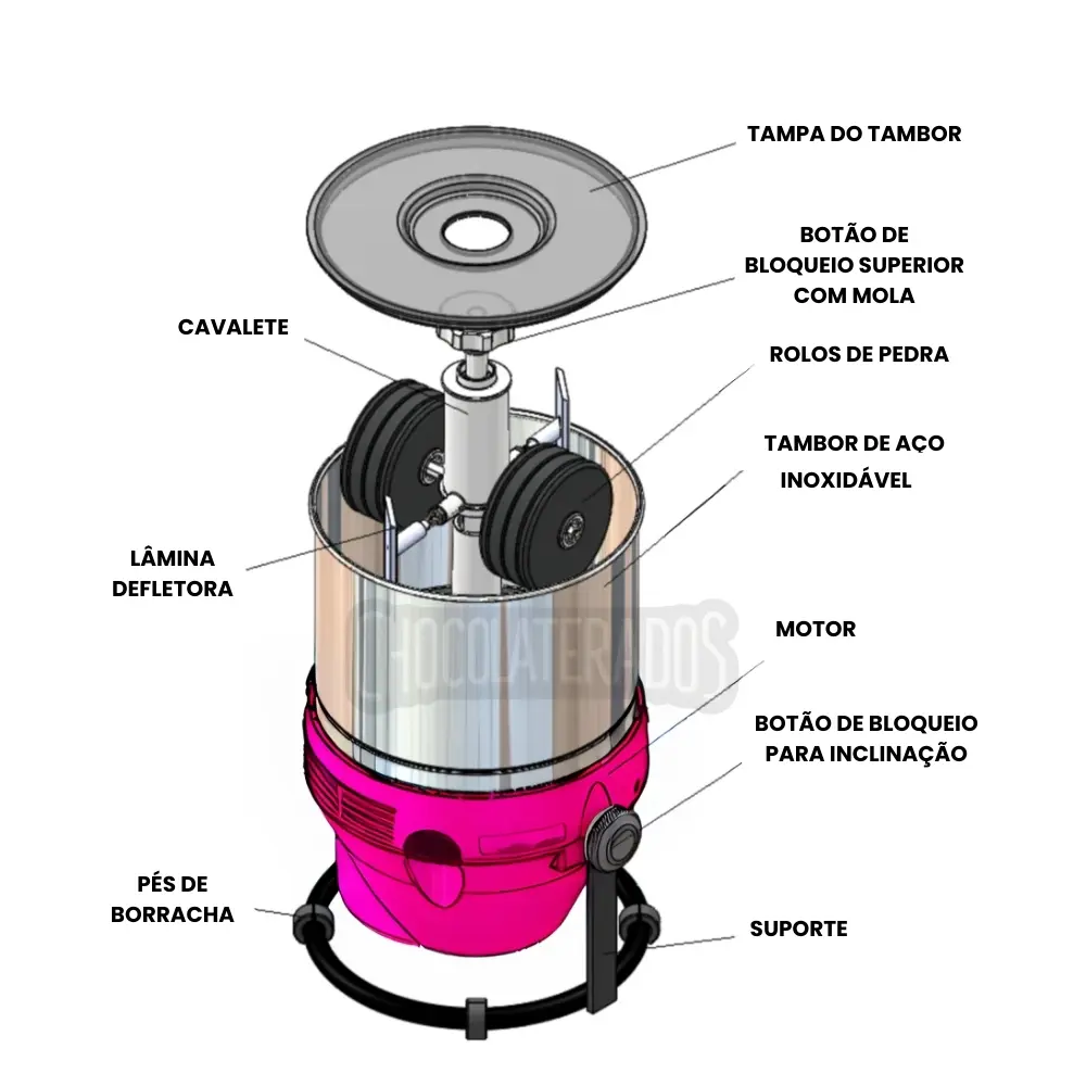 Melanger Premier Lifestyle Inclinável 4,5kg - Rosa (220V) - Imagem 3